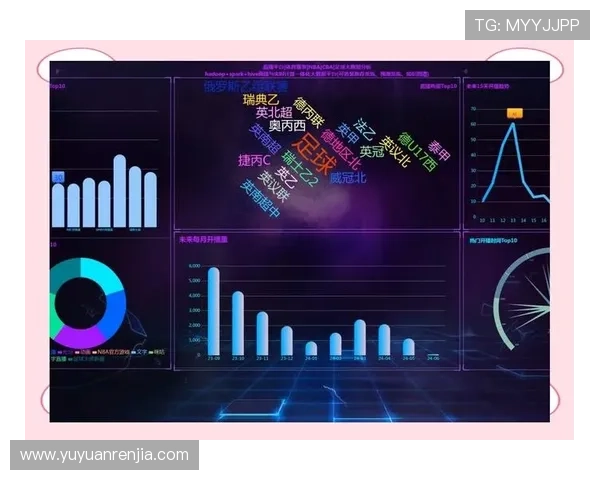 基于大数据分析的体育赛事表现与趋势预测研究方法探讨 基于大数据分析的体育赛事表现与趋势预测研究方法探讨