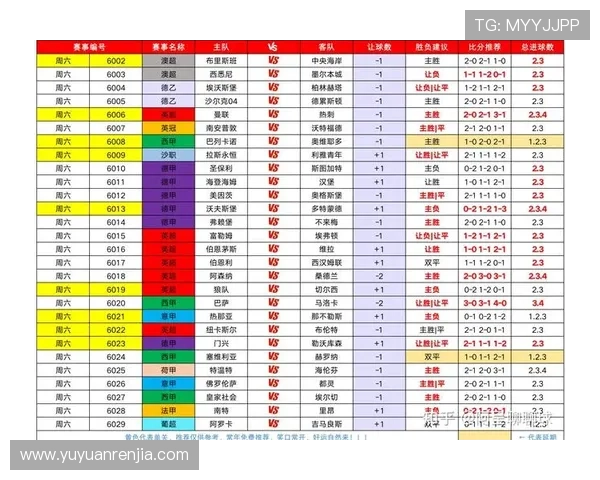 英超最新赛程分析与球队战绩深度解读指南
