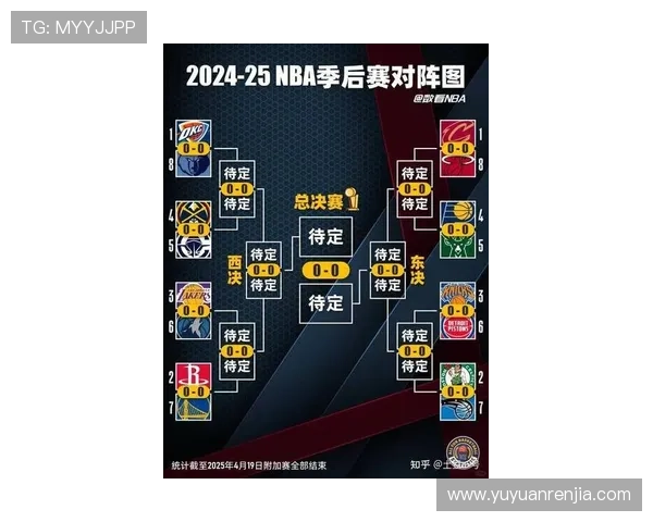 NBA最新赛事数据分析:各球队表现揭示未来赛季趋势与潜力