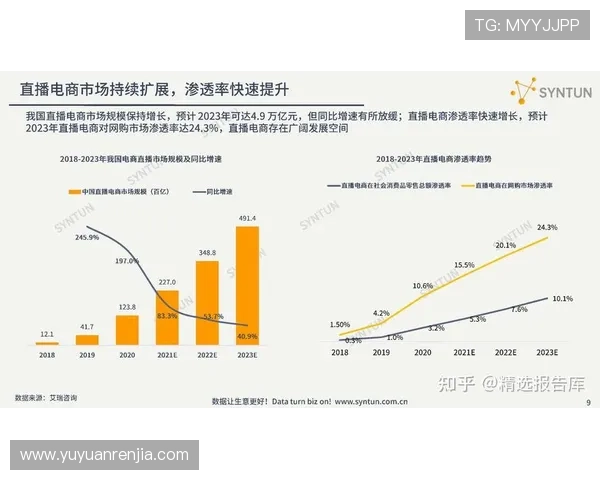 世界杯比分直播统计全景解析与实时数据趋势深度洞察指南 - 副本 - 副本 (2)